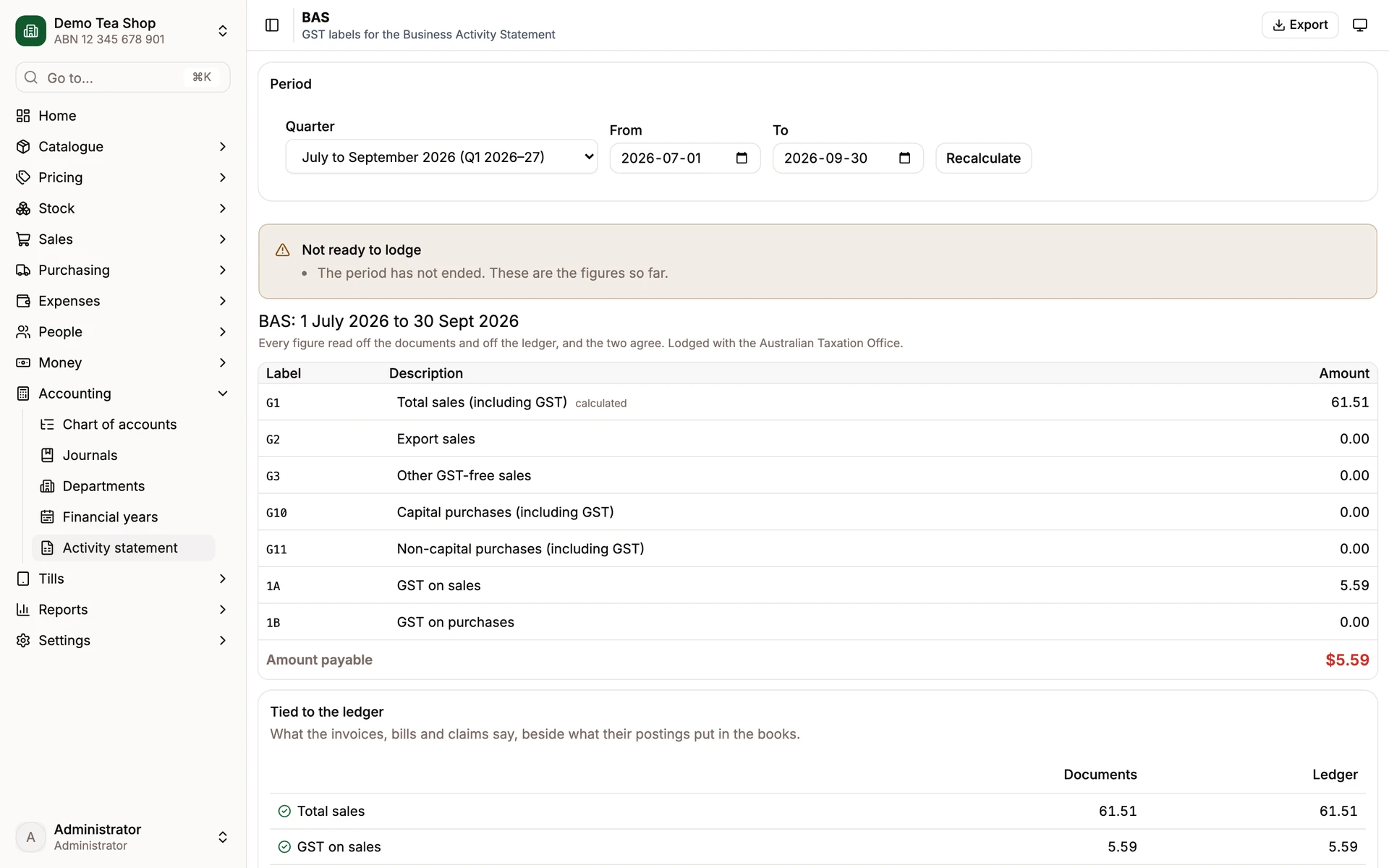 The BAS worksheet: GST labels for the quarter, tied line by line to the ledger